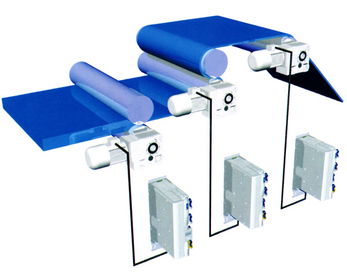 基于Lenze產(chǎn)品的線性驅(qū)動與印刷機(jī)械驅(qū)動系統(tǒng)整體解決方案